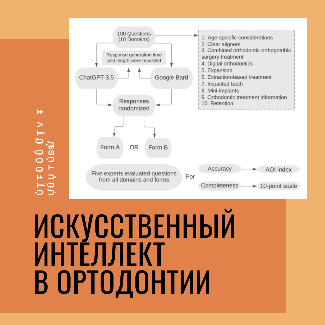 Искусственный интеллект